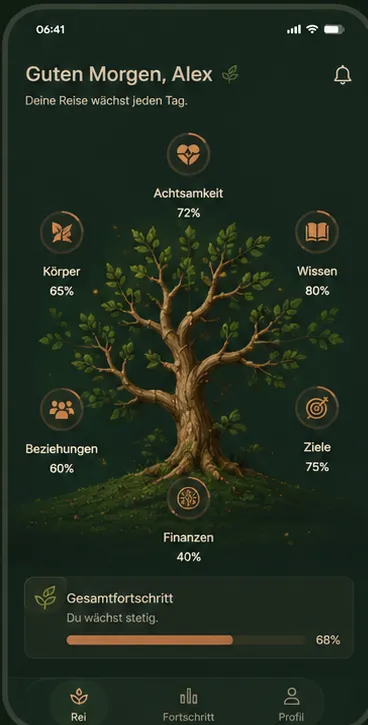 Die ReiCover-App: dein Wachstumsbaum und tägliche Check-ins